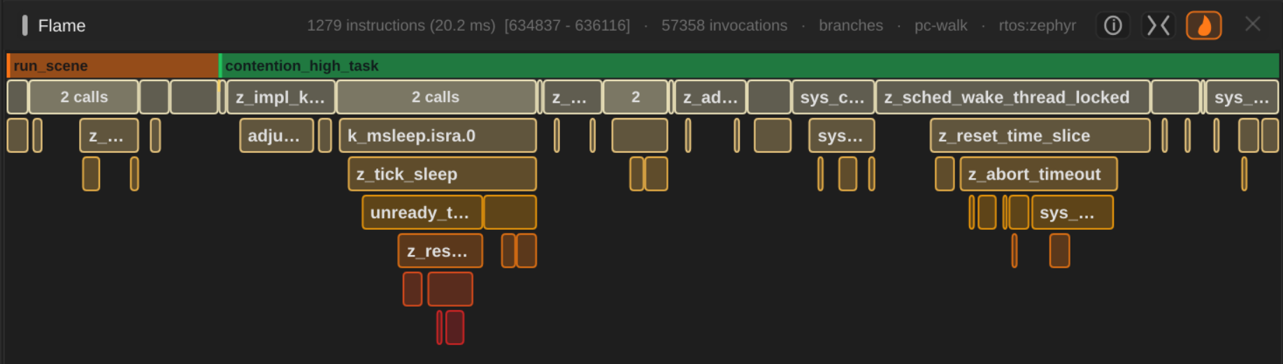 Hardware instruction-trace flame graph of recorded firmware execution