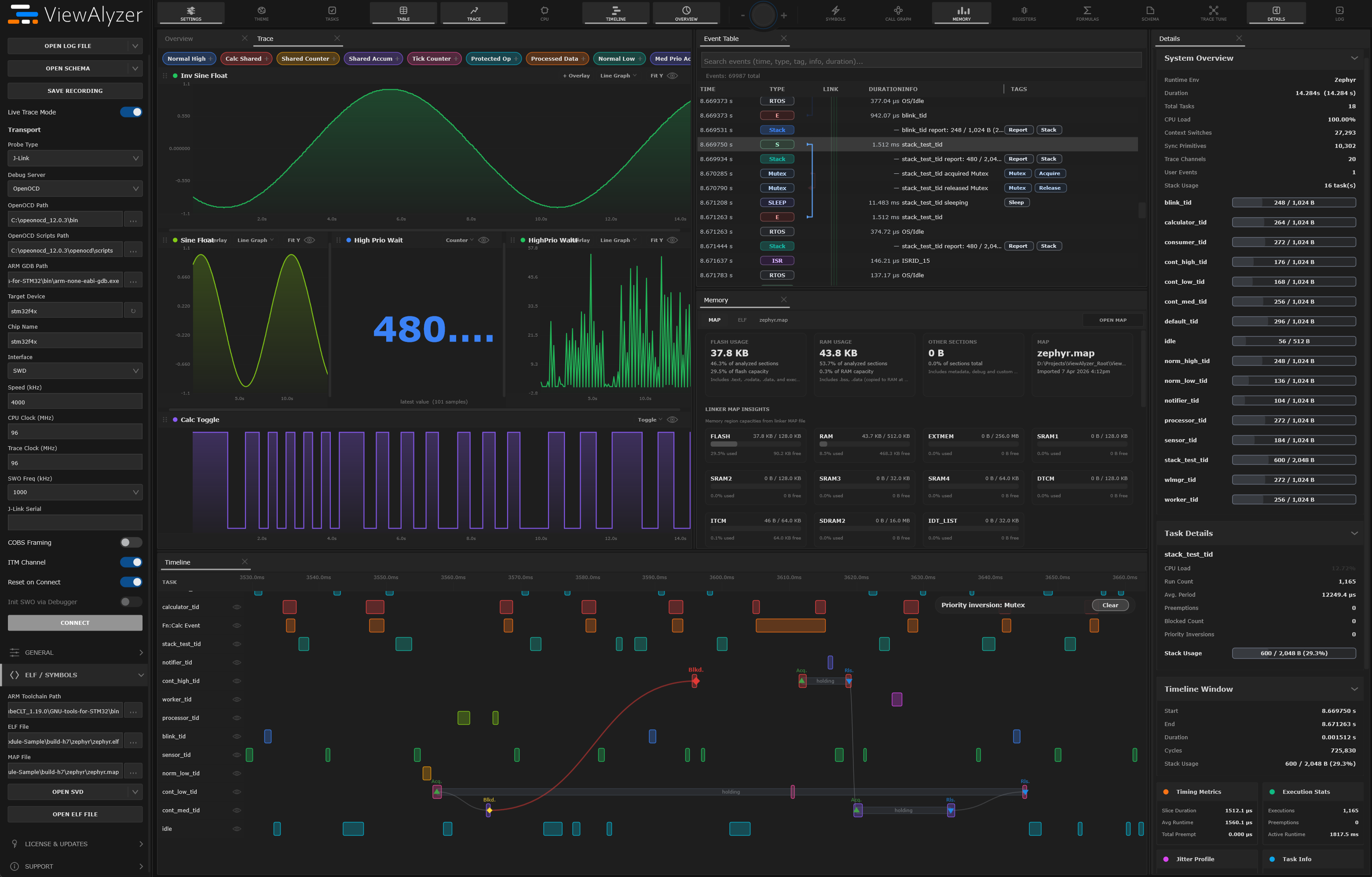 ViewAlyzer desktop app overview: live RTOS timeline, signal traces and memory map