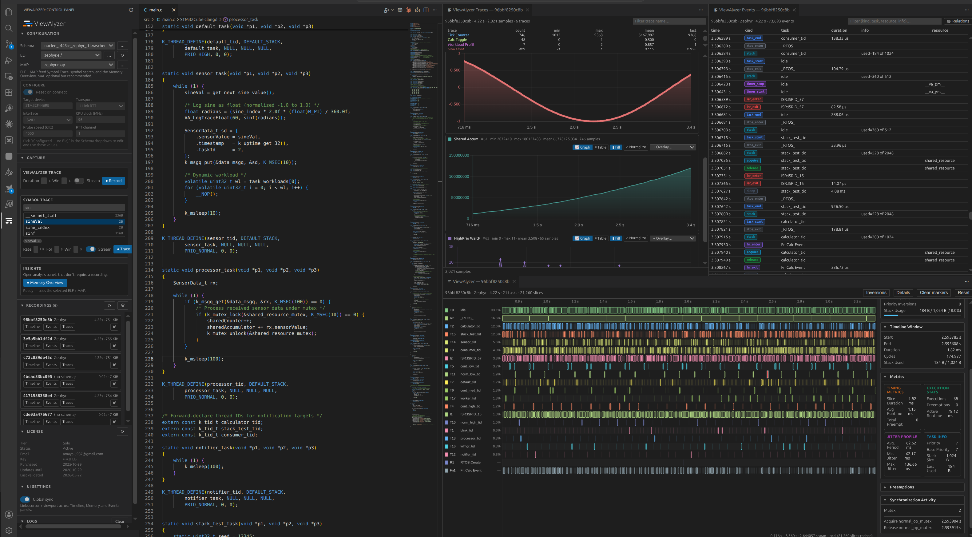 ViewAlyzer runtime context surfaced inside the editor